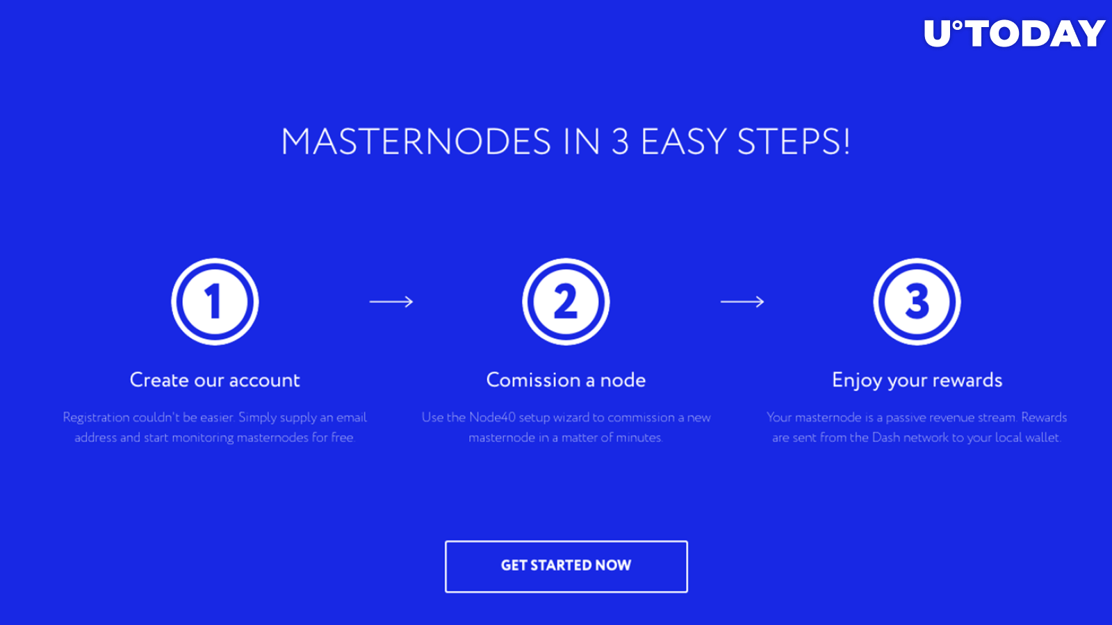 Should You Invest in a Masternode? List of Good Masternodes